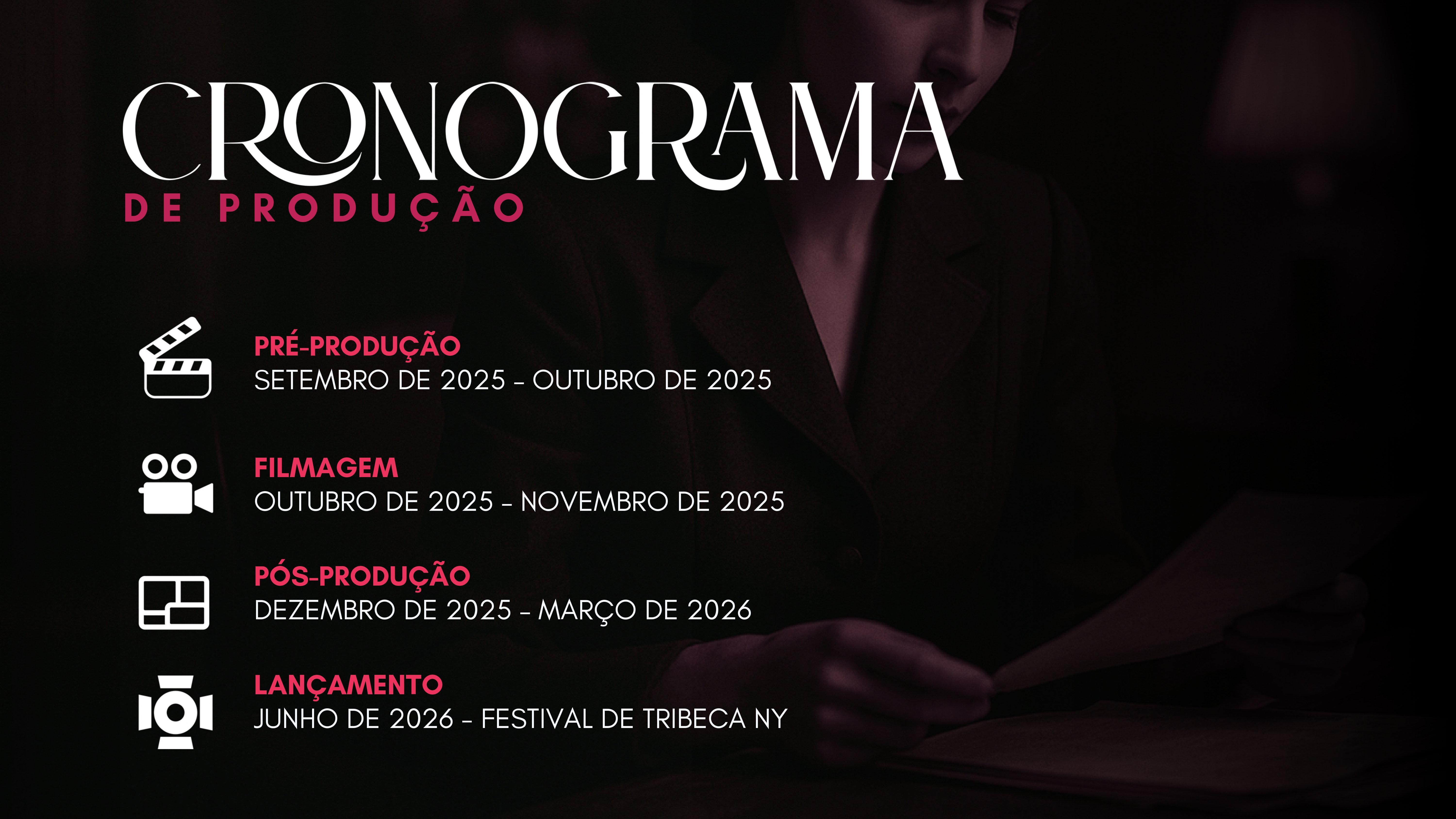 Timeline e Cronograma